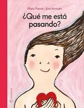 QUE ME ESTA PASANDO