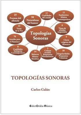 TOPOLOGÍAS SONORAS