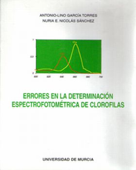Errores en la Determinación Espectrofotométrica de Clorofilas