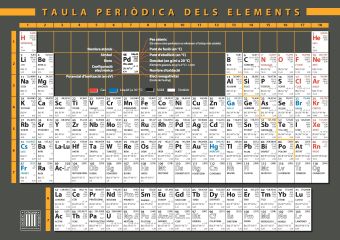 TAULA PERIÒDICA DELS ELEMENTS