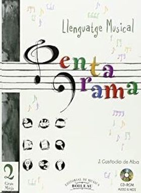 PENTAGRAMA GRAU MITJA 2 LLENGUATGE MUSICAL