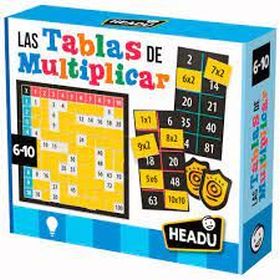 LAS TABLAS DE MULTIPLICAR - HAEDU