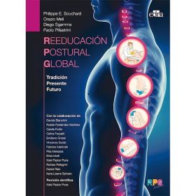 REEDUCACIÓN POSTURAL GLOBAL