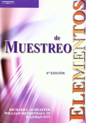 Elementos de muestreo