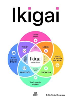 Ikigai