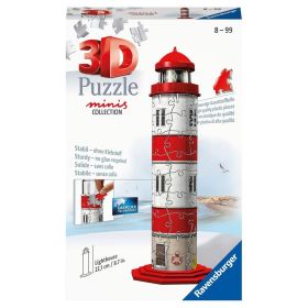 MINI LEUCHTTURM