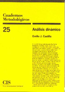 Análisis dinámico
