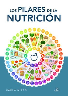 LOS PILARES DE LA NUTRICION