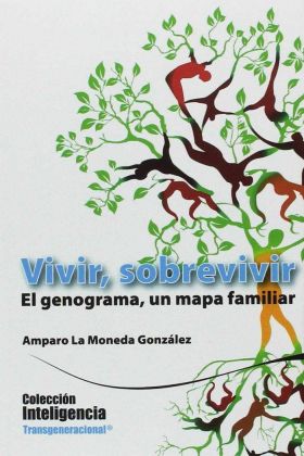 VIVIR, SOBREVIVIR, EL GENOGRAMA