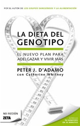 GRUPOS SANGUINEOS Y LA ALIMENTACION ZB