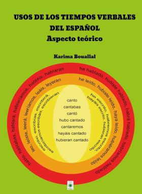 USOS DE LOS TIEMPOS VERBALES DEL ESPAÑOL. ASPECTO TEÓRICO
