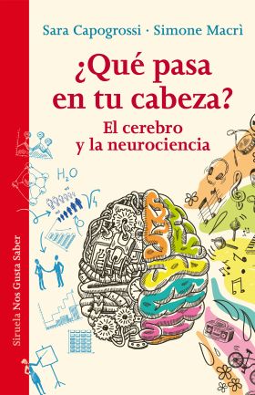 ¿QUE PASA EN TU CABEZA?