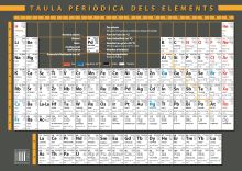 TAULA PERIÒDICA DELS ELEMENTS