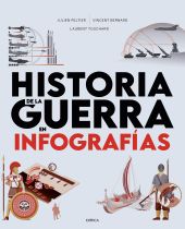 HISTORIA DE LA GUERRA EN INFOGRAFIAS