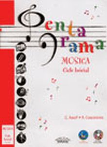 PENTAGRAMA LLENGUATGE MUSICAL INICIACIO