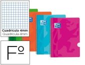 CUADERNO Fº 4MM PLP COLORES VIVOS FOLIO OXFORD (PAPELERIA)