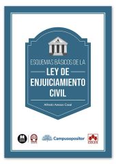 Esquemas básicos de la Ley de Enjuiciamiento civil