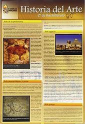 HISTORIA DEL ARTE, 2 BACHILLERATO