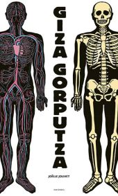 Giza gorputza pop-up