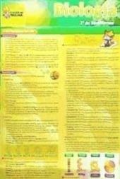 BIOLOGIA 2 BACHILLERATO