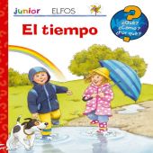 ¿QUE? JUNIOR. ¿QUE TIEMPO HACE HOY?