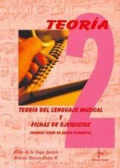 TEORIA DEL LENGUAJE MUSICAL Y FICHAS DE EJERCICIOS