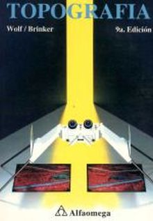Topografía