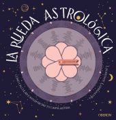 LA RUEDA ASTROLÓGICA