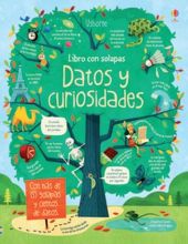 DATOS Y CURIOSIDADES